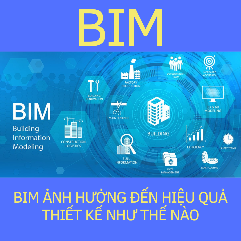 BIM- Revit